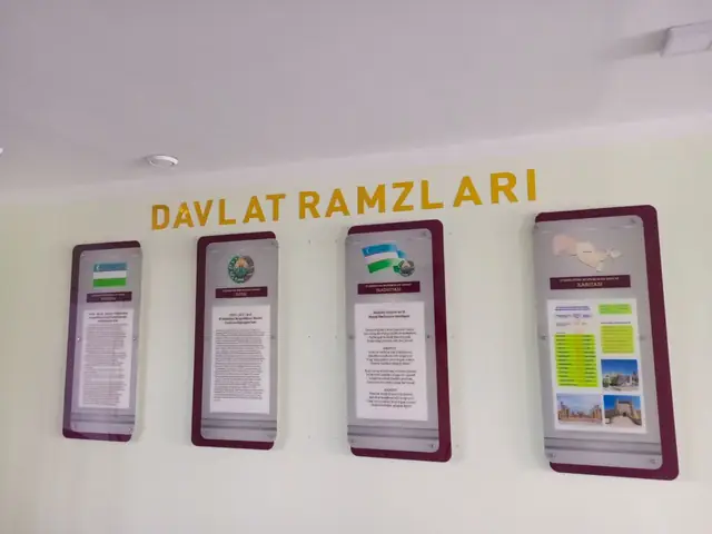 Davlat ramzlari: информационные стенды с государственными символами и надпись на стене