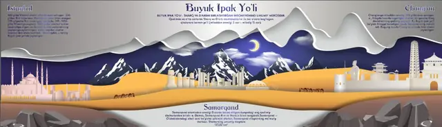 Buyuk Ipak Yo‘li: макет широкого настенного панно о Великом шёлковом пути